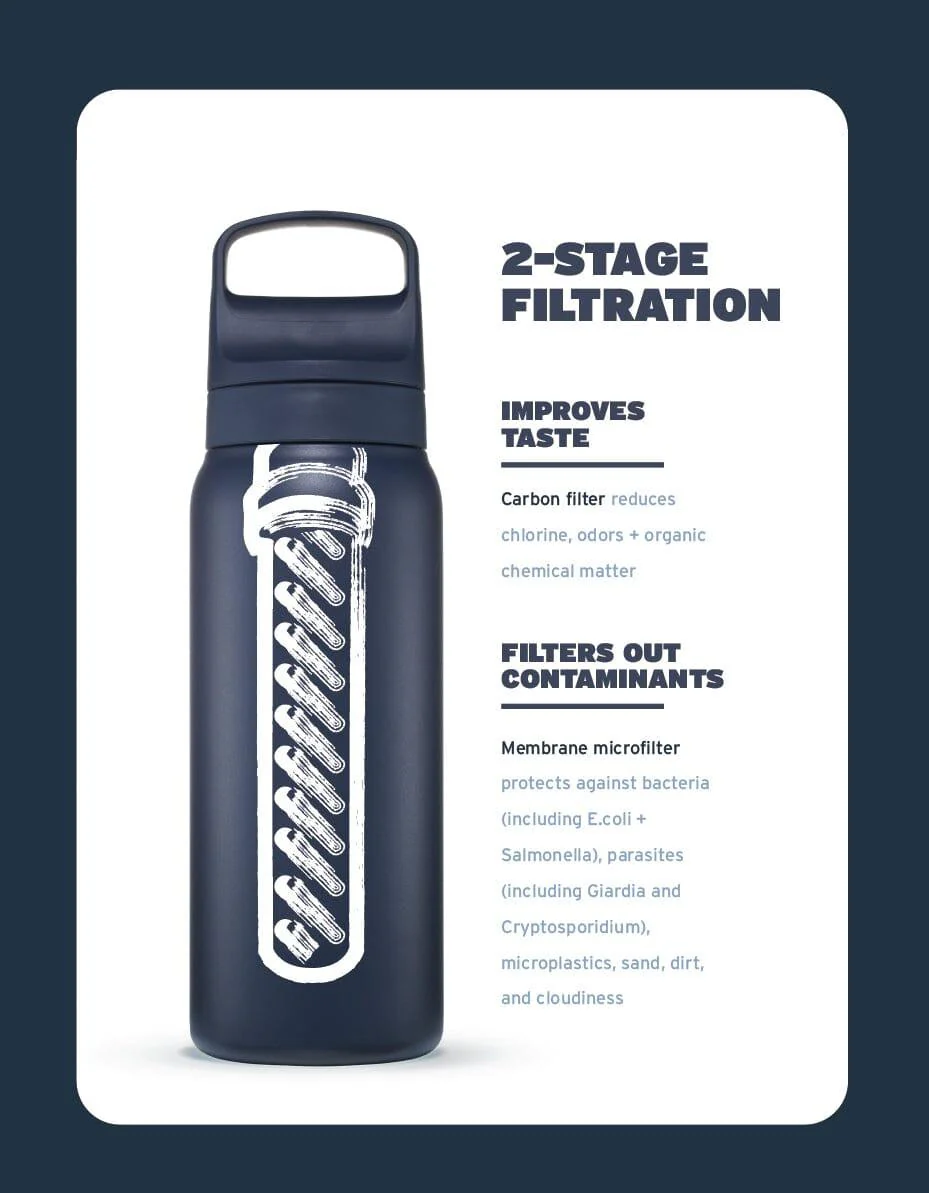 LifeStraw Go Series Stainless Steel 24 oz - Image 18