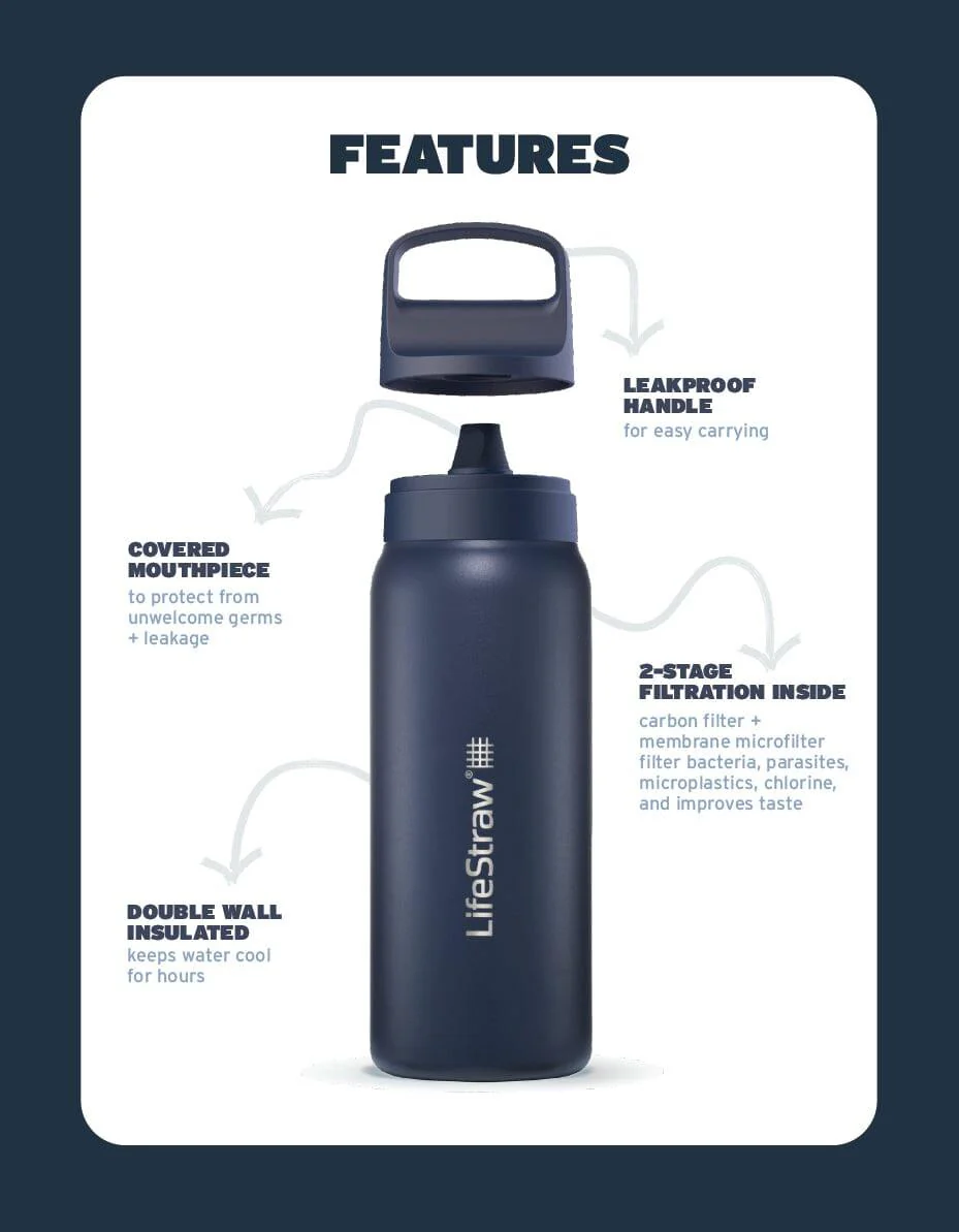 LifeStraw Go Series Stainless Steel 24 oz - Image 19