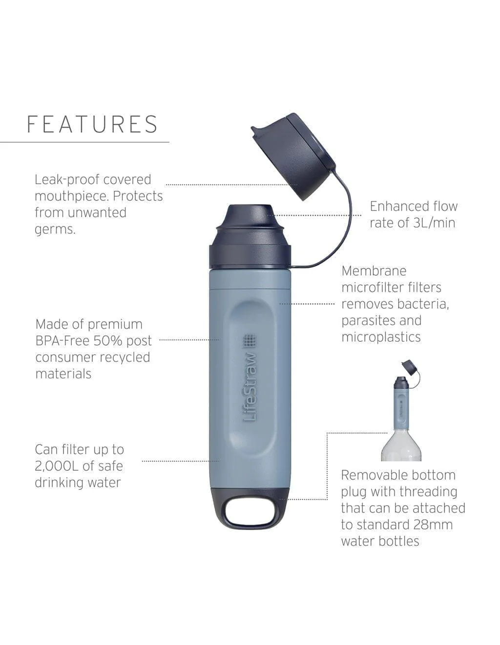 LifeStraw Peak Series Solo and Carry Case Bundle - Image 7