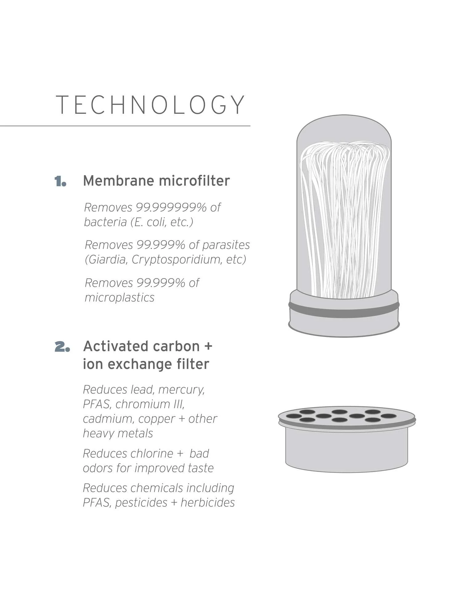 LifeStraw Home Dispenser - Image 8
