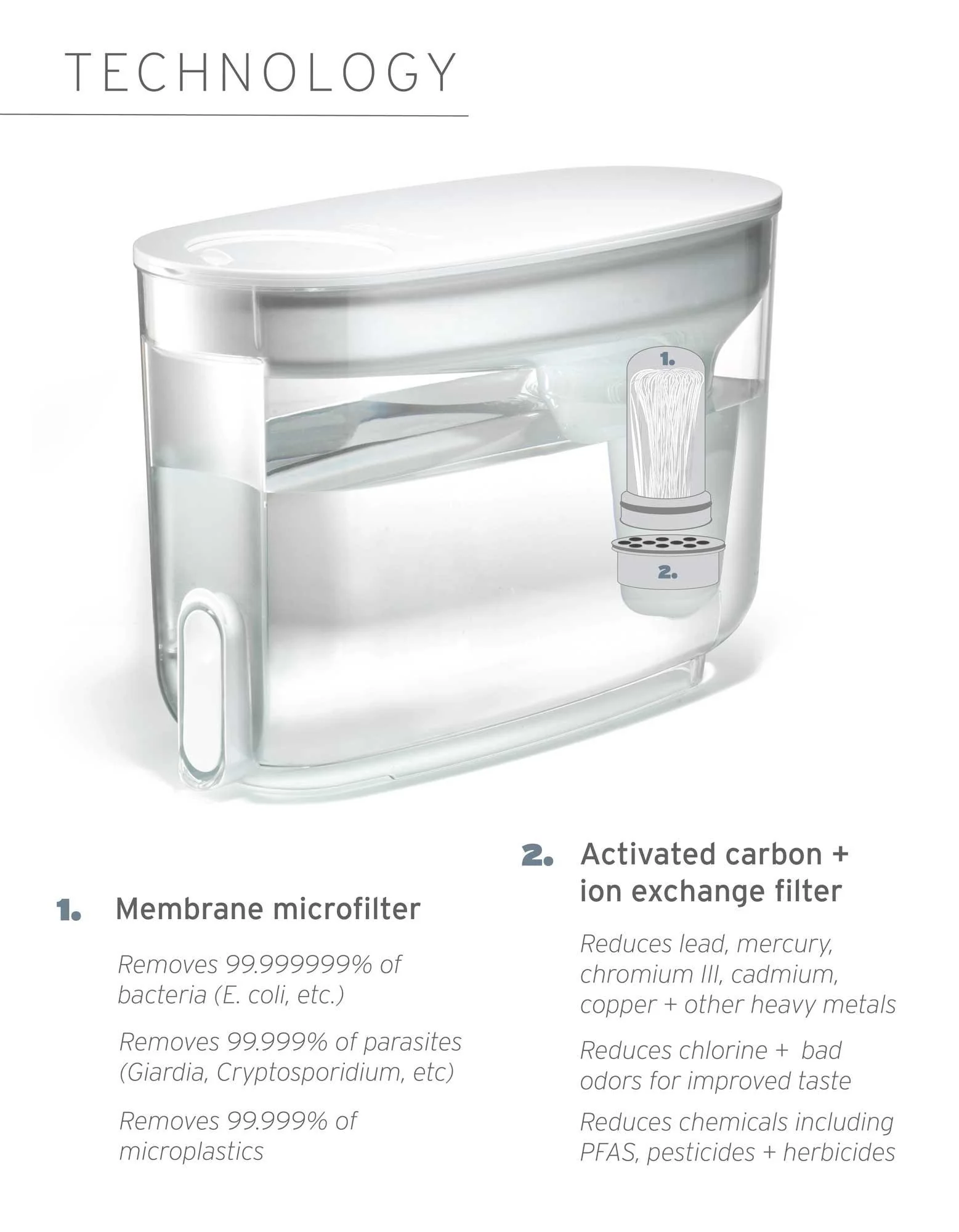 Dispenser - 1 Year pack - Image 4