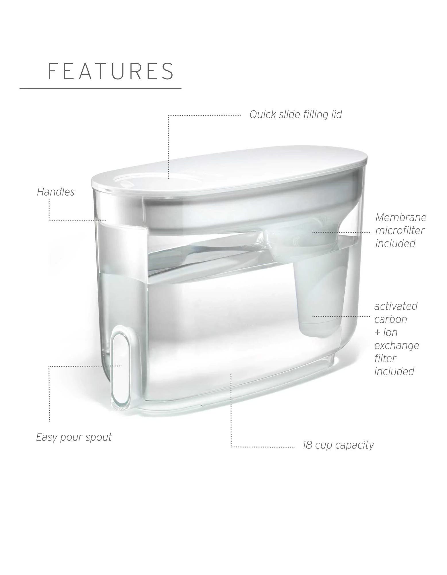 Dispenser - 1 Year pack - Image 5